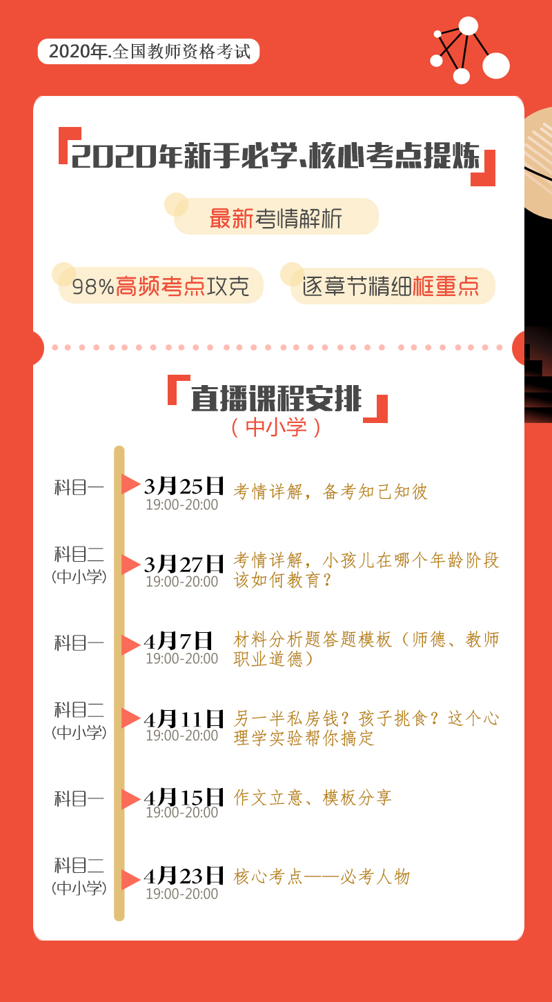 2020.3导学课程详情(中小学）.jpg
