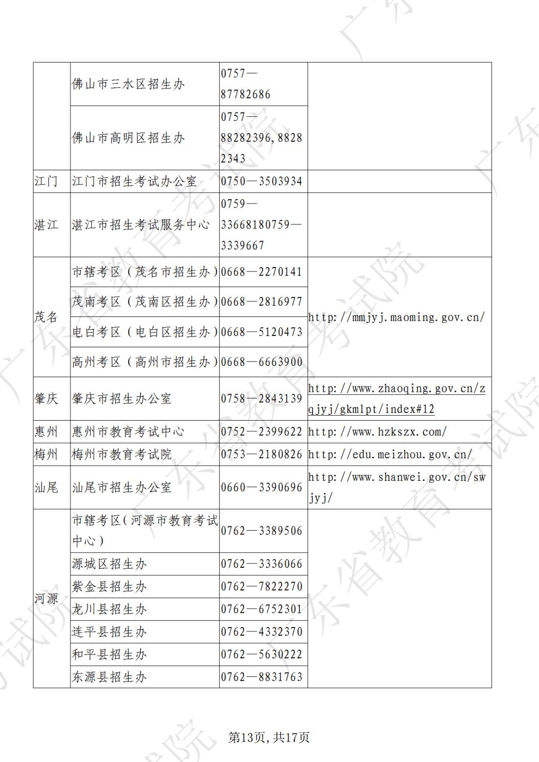 2022-08-18  关于发布《广东省2022年下半年中小学教师资格考试笔试通告》的请示_12.jpg
